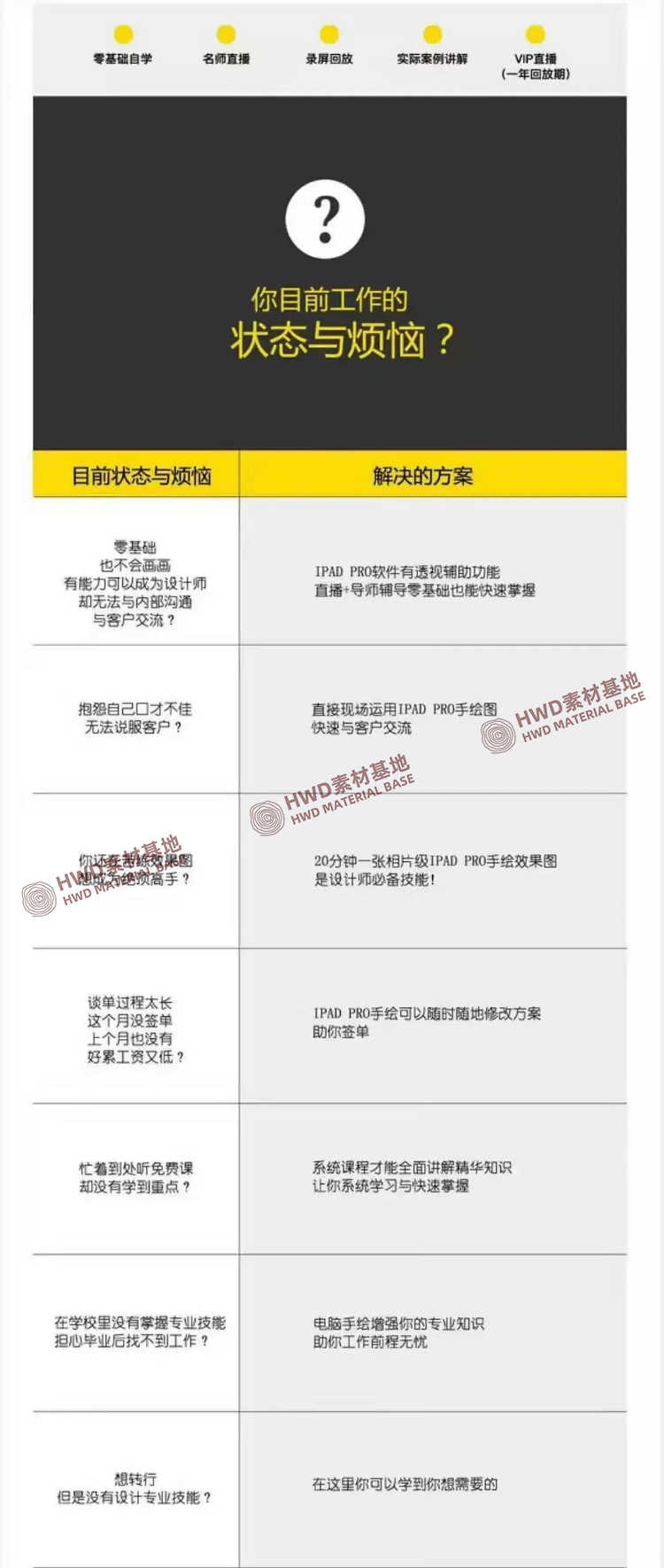 ipad手绘室内设计效果图课程教程procreate纯粹教学电脑视频笔刷