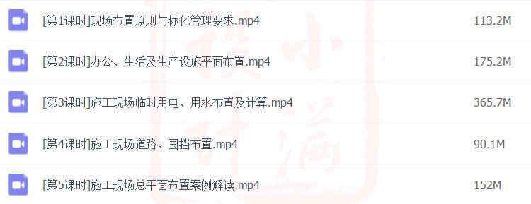 施工现场平面布置图自学视频教程施工总平面图设计土建技术负责人