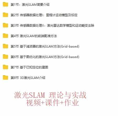 激光SLAM理论与实战视频教程 课件 作业 视频 - 宋马