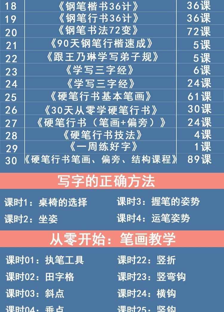 2021少儿硬笔书法网课教程电子版小学生练字视频课楷书钢笔字寒假