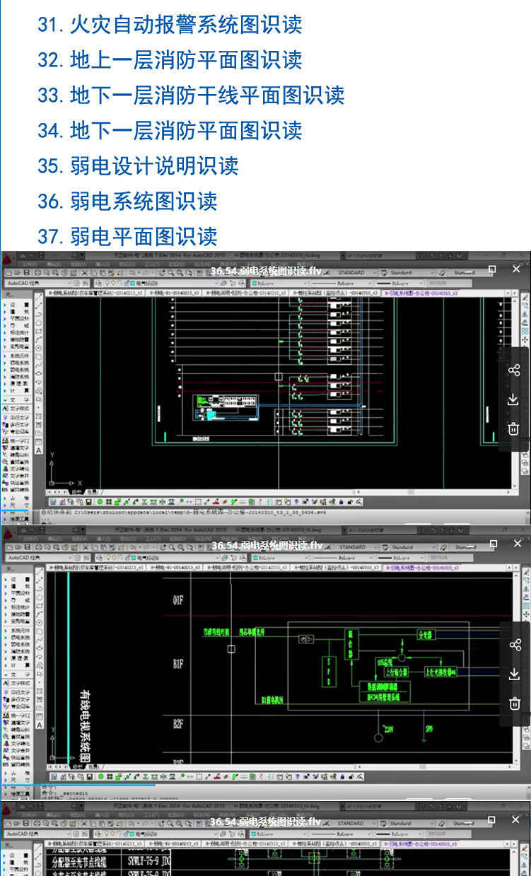 建筑电气工程施工图纸识图视频教程强弱电配电箱系统图识图视频