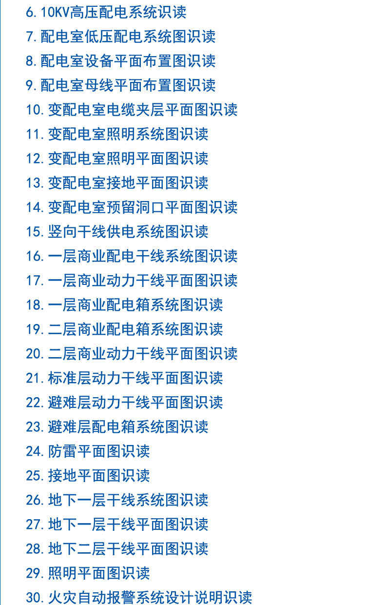 建筑电气工程施工图纸识图视频教程强弱电配电箱系统图识图视频