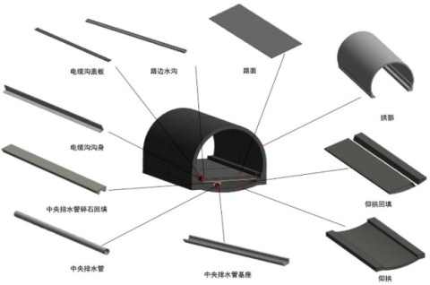 bim中文视频教程市政盾构隧道、隧道管片、水利大坝水闸素材文件