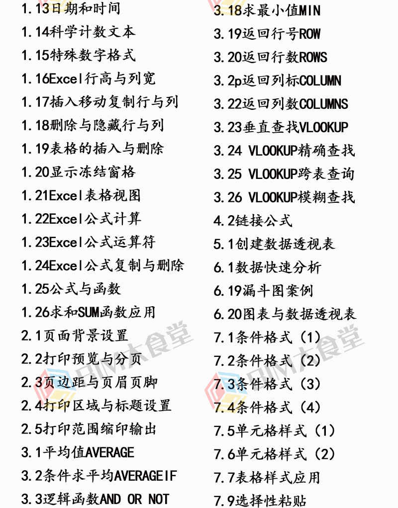 office2019教程WORD EXCEL PPT零基础到精通办公软件视频学习课程