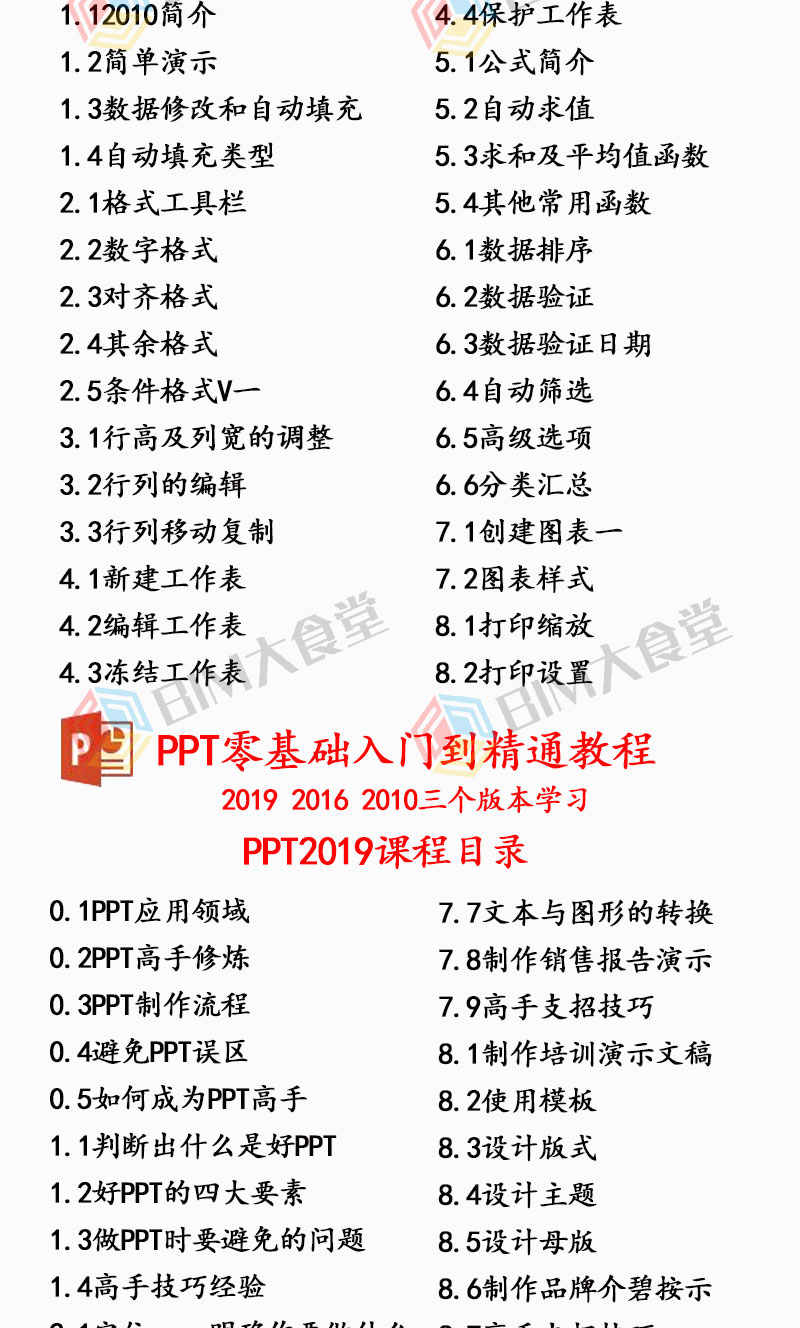 office2019教程WORD EXCEL PPT零基础到精通办公软件视频学习课程