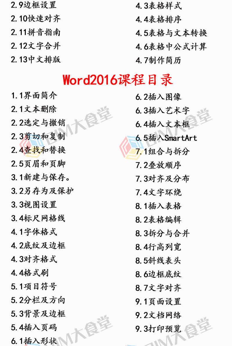 office2019教程WORD EXCEL PPT零基础到精通办公软件视频学习课程