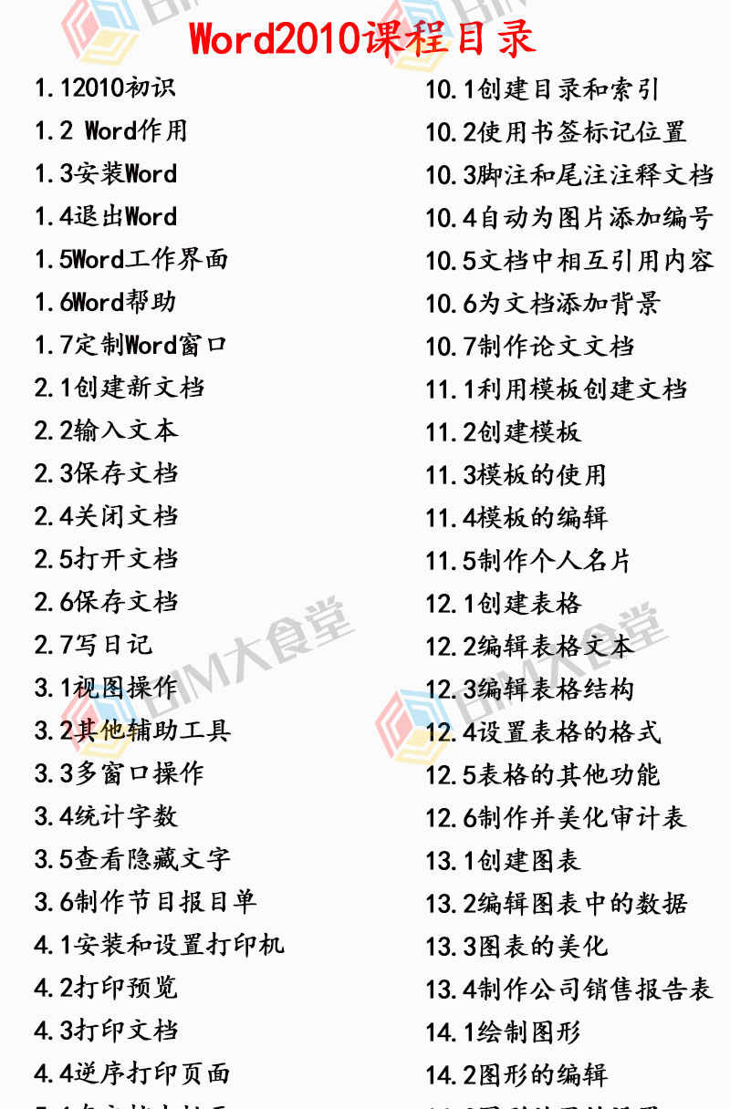 office2019教程WORD EXCEL PPT零基础到精通办公软件视频学习课程