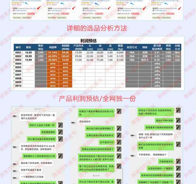 亚马逊运营爆款选品视频教程Amazon跨境电商开店产品开发培训课程