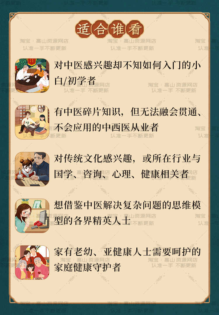 潘毅中医基础理论视频2021年训练营课程全高清视频81节包更新教程
