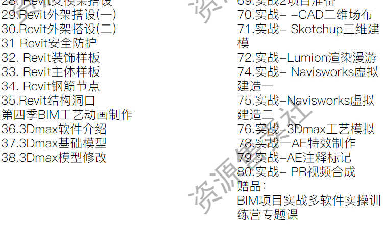 Revit BIM建筑建模工程系列配套课程零基础学习视频教程