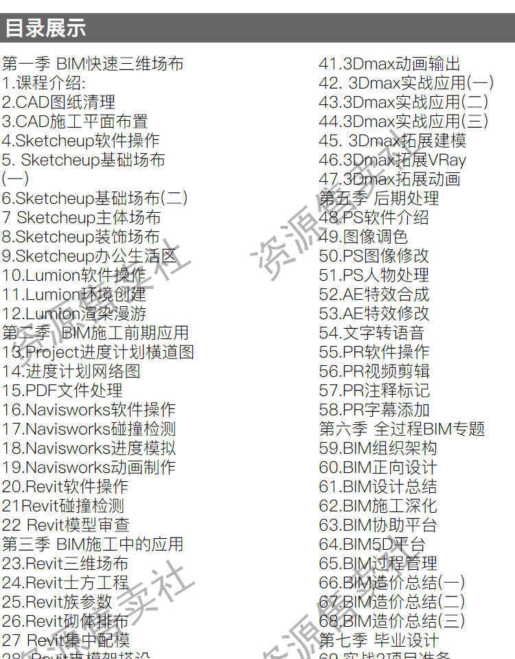 Revit BIM建筑建模工程系列配套课程零基础学习视频教程