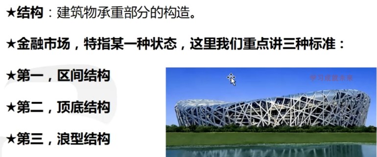 许亚鑫五道技法 六脉真言 点线七绝 全新蓝光加强版 精品视频教程 - 宋马