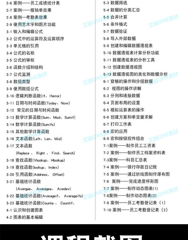 office2019视频教程WORD EXCEL PPT零基础自学wps全套办公软件课