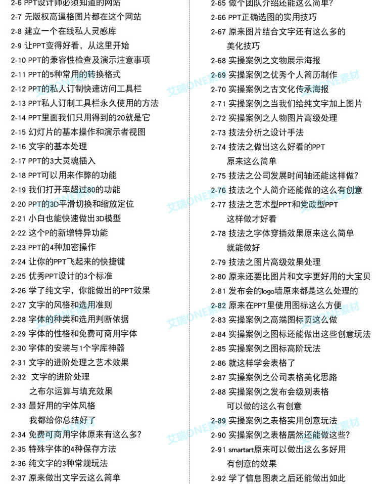 office2019视频教程WORD EXCEL PPT零基础自学wps全套办公软件课