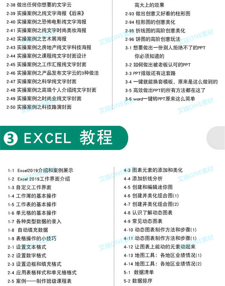 office2019视频教程WORD EXCEL PPT零基础自学wps全套办公软件课