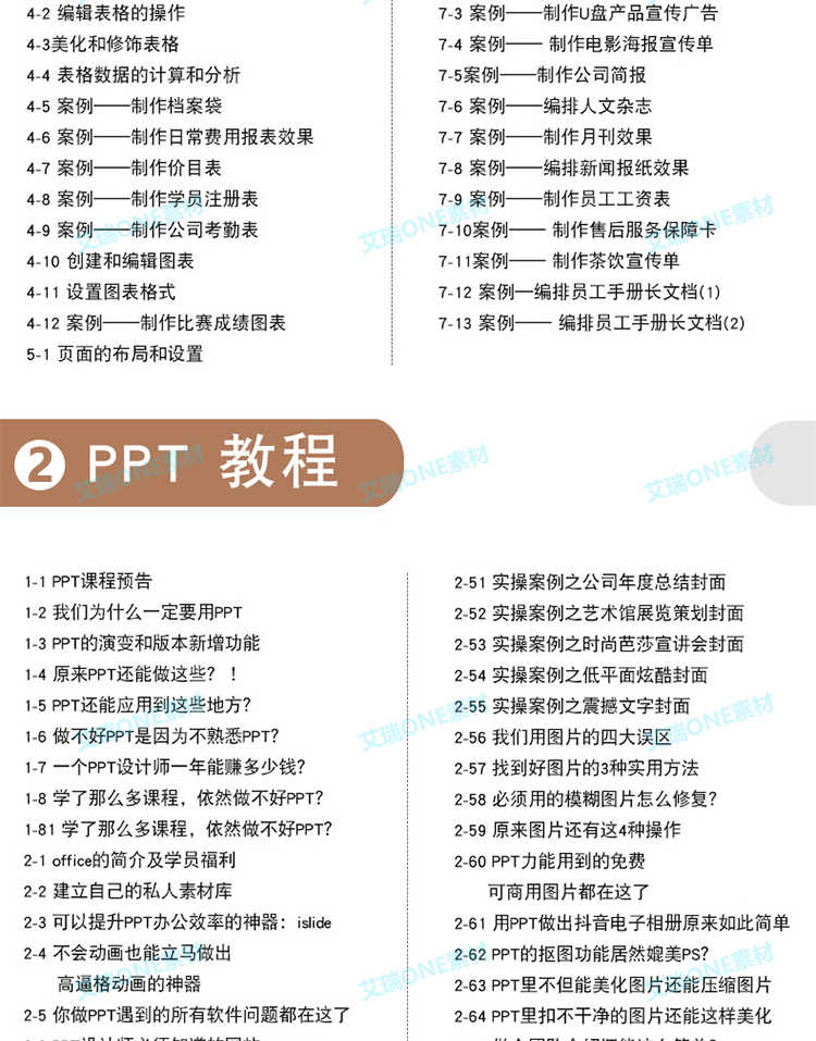 office2019视频教程WORD EXCEL PPT零基础自学wps全套办公软件课