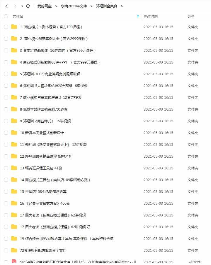 郑翔洲商业模式199课程资本运作思维设计股权投资营销视频教程