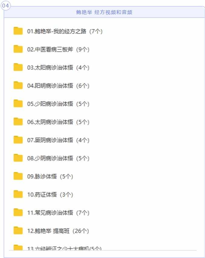 【中医经方系列】黄熙黄煌刘方柏娄绍昆鲍艳举 经方视频教程大全