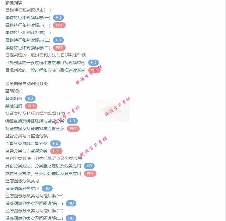 武大 遥感原理与应用 视频教程讲解 PPT教学课件讲义 学习资料