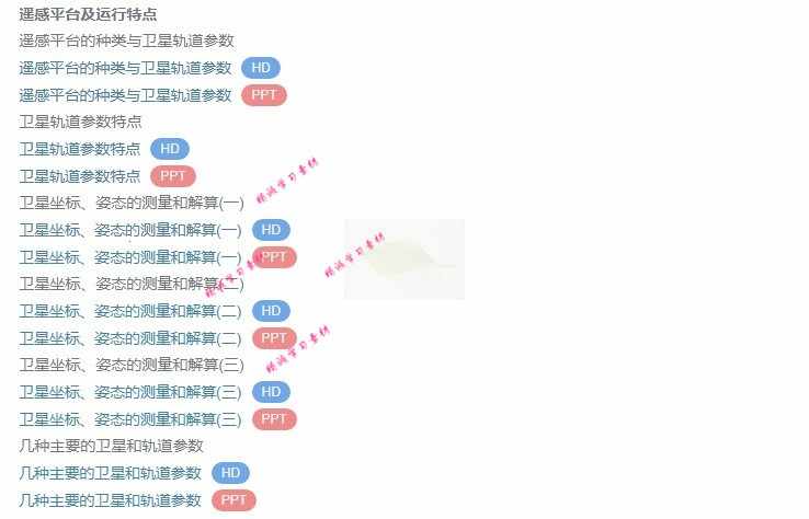 武大 遥感原理与应用 视频教程讲解 PPT教学课件讲义 学习资料