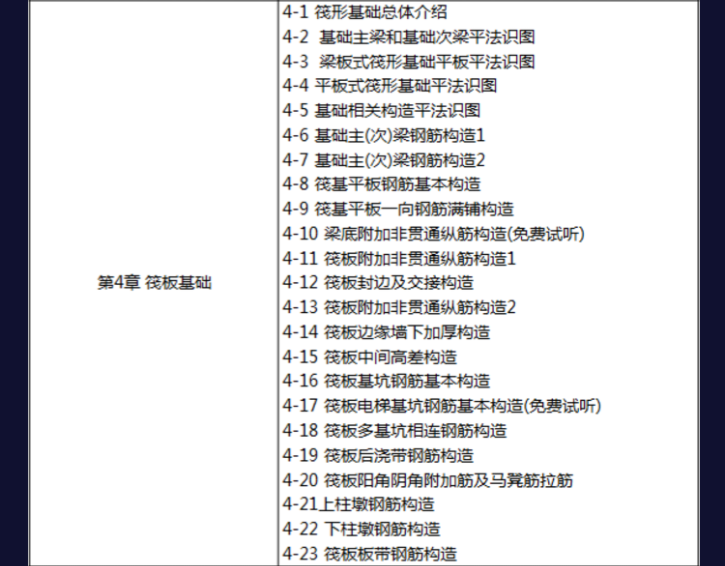 16G平法钢筋识图算量及软件应用精讲视频教程—彭波16G101
