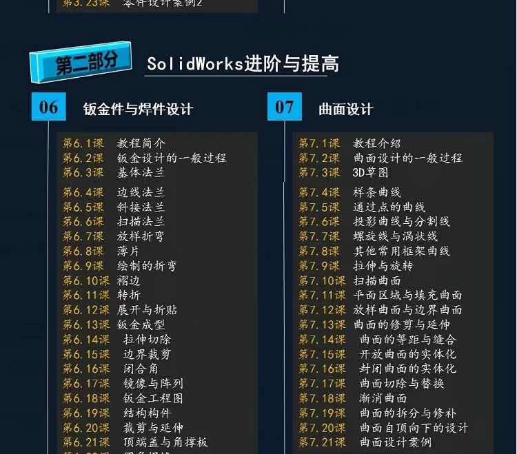 solidworks自学教程2016 2018 2020中文版全套视频电子版视频教学