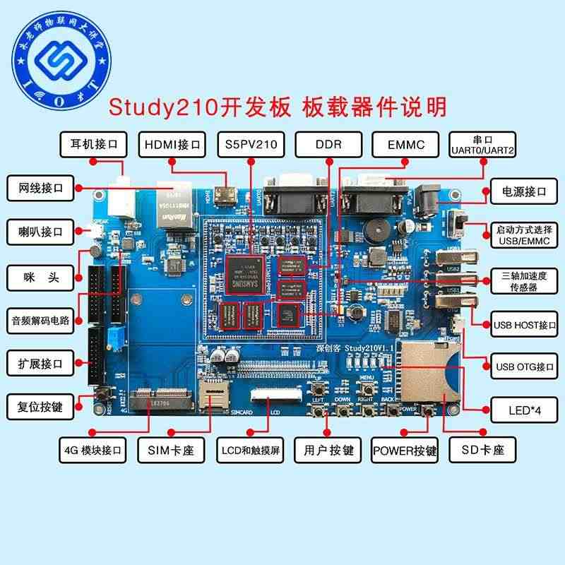 适用朱有鹏嵌入式linux核心课程 全套视频+开发板套餐 裸机 驱动