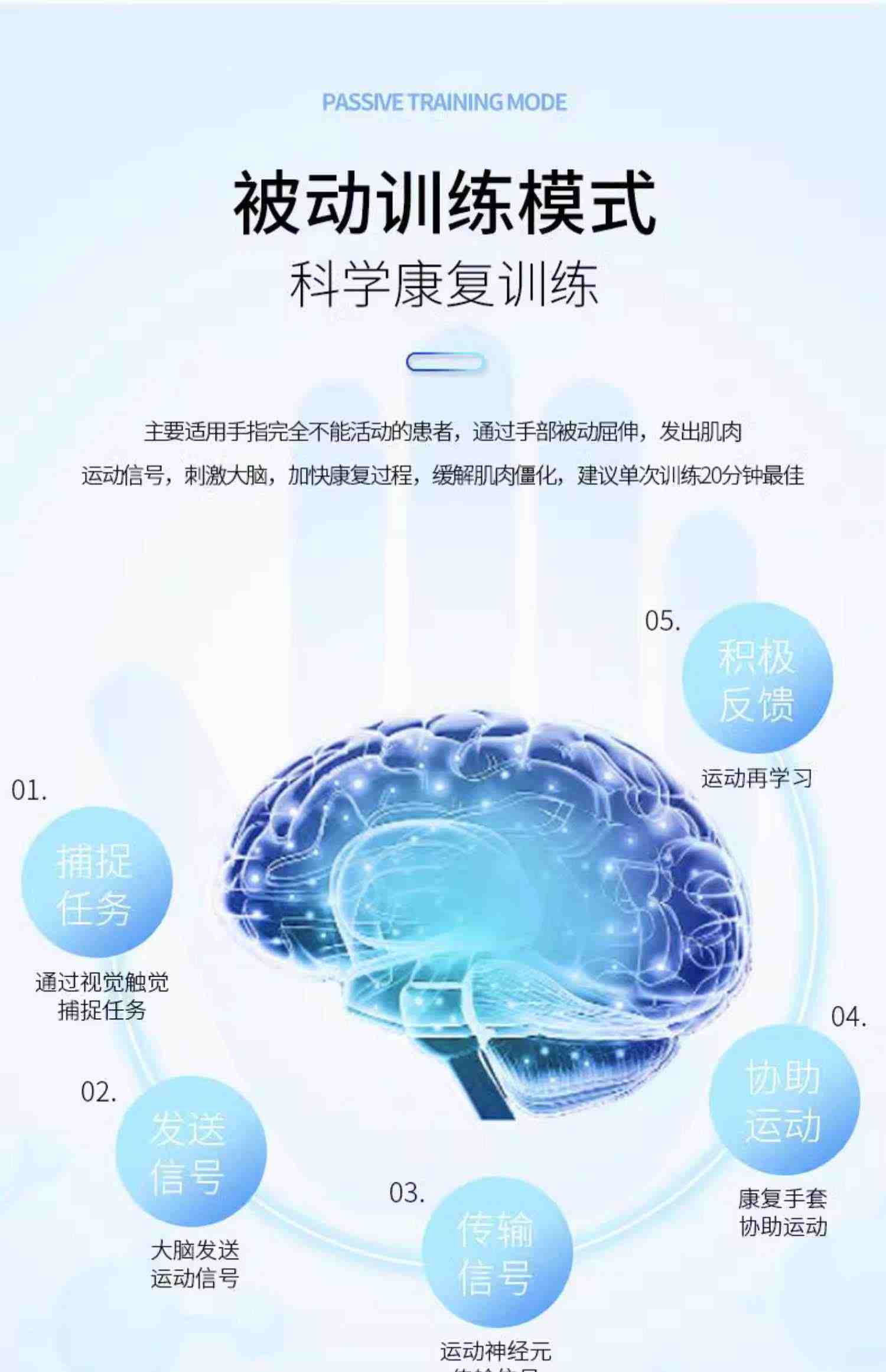 手指康复训练器五指偏瘫锻炼手套分指屈伸展机器人电动手部按摩器