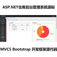 ASP.NET仓库后台管理系统源码 MVC5 Bootstrap 开发框架源代码