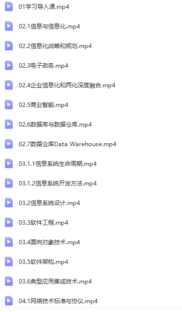 中级系统集成项目管理视频