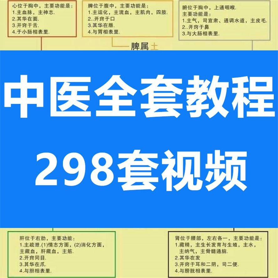 中医自学课程讲解学医入门到精通零基础教程学习资料全套素材素材

都是电子版资料
网盘发货
拍下即发