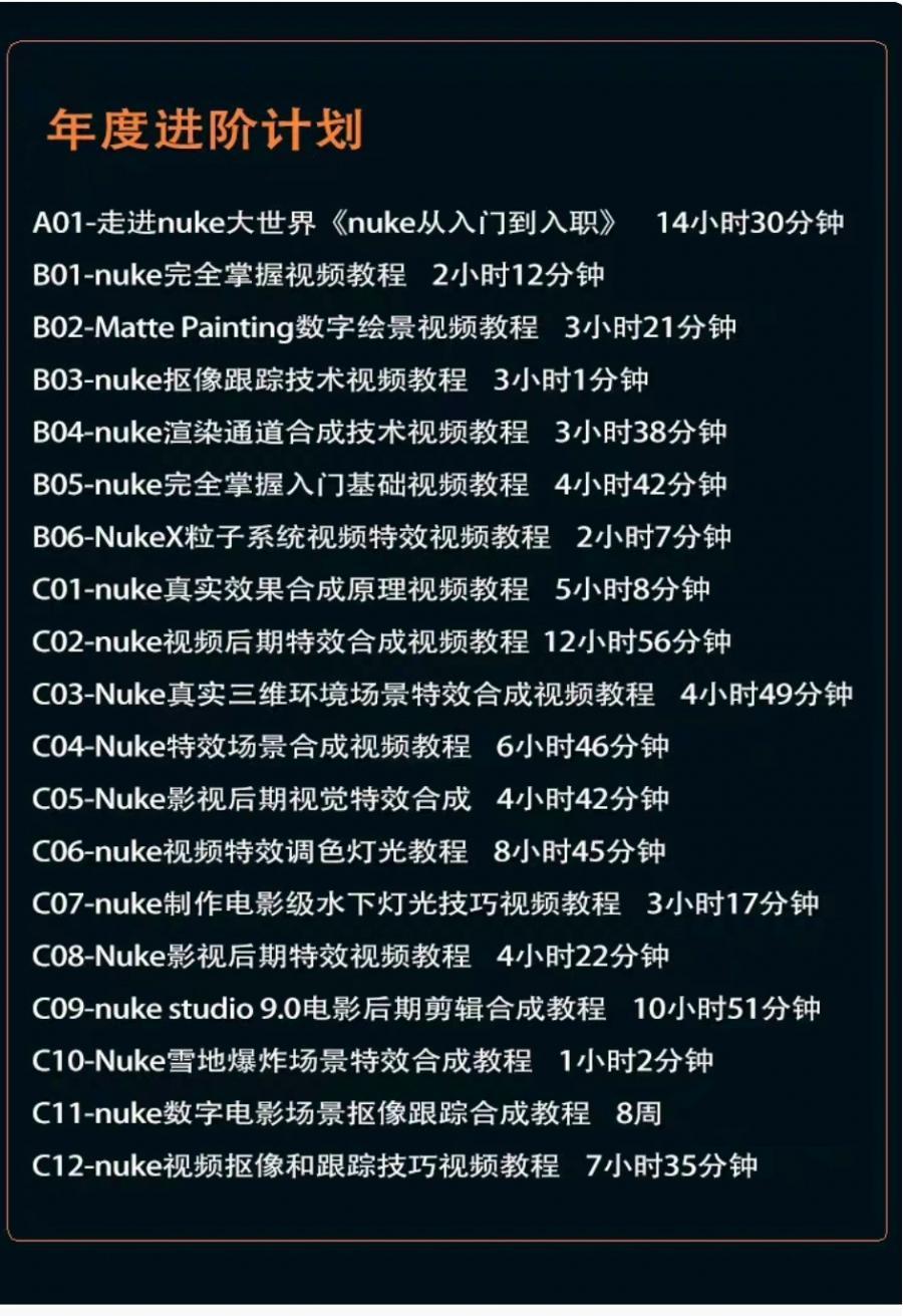 nuke年度计划视频教程
低价回血出!!