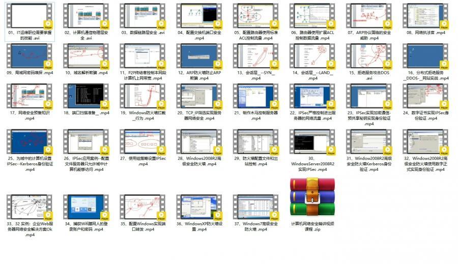 计算机网络安全视频教程,绝对精讲,37课时,附带视频课件,视频所用黑客工具,绝对超值,[超便宜][超