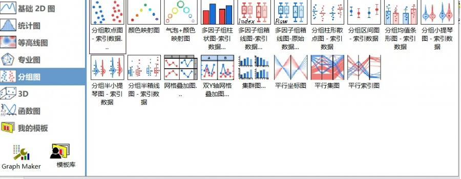 Origin 2021 2022 软件,可帮做图。
发论文做图软件。
感兴趣的话点“我想要”和我私聊吧