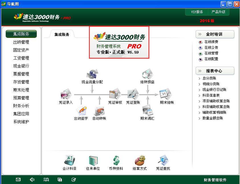 速达财务STD标准版速达3000财务PRO软件4000财务支持科目辅助核算会计做账出报表,支持win