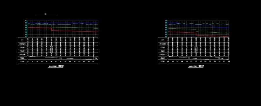 河道和渠道纵断面绘制软件免狗版
免安装