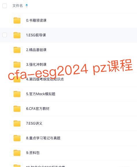 CFA-ESG教程(PZ-品职教育)
—2024年视频第四版教程,课程完整
看清楚直接拍,不做客服
—