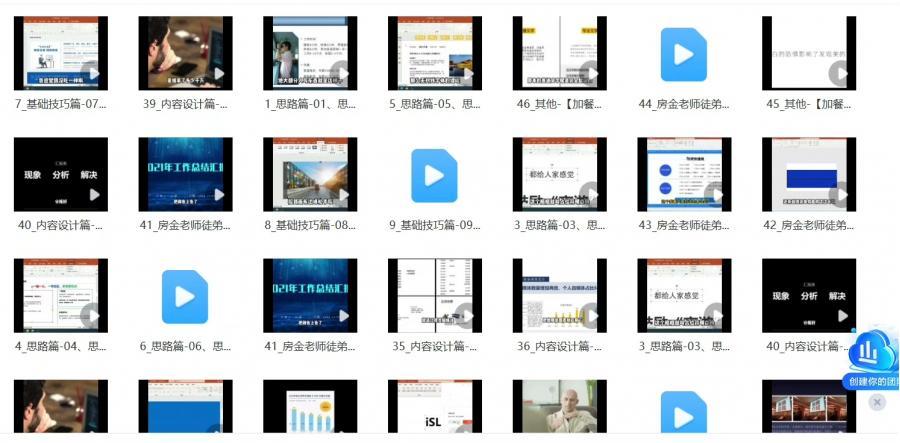 PPT 实用视频教程(房金PPT大师课程)
教程目的:以逻辑为主线,教会你如何整合内容,精准表达,且