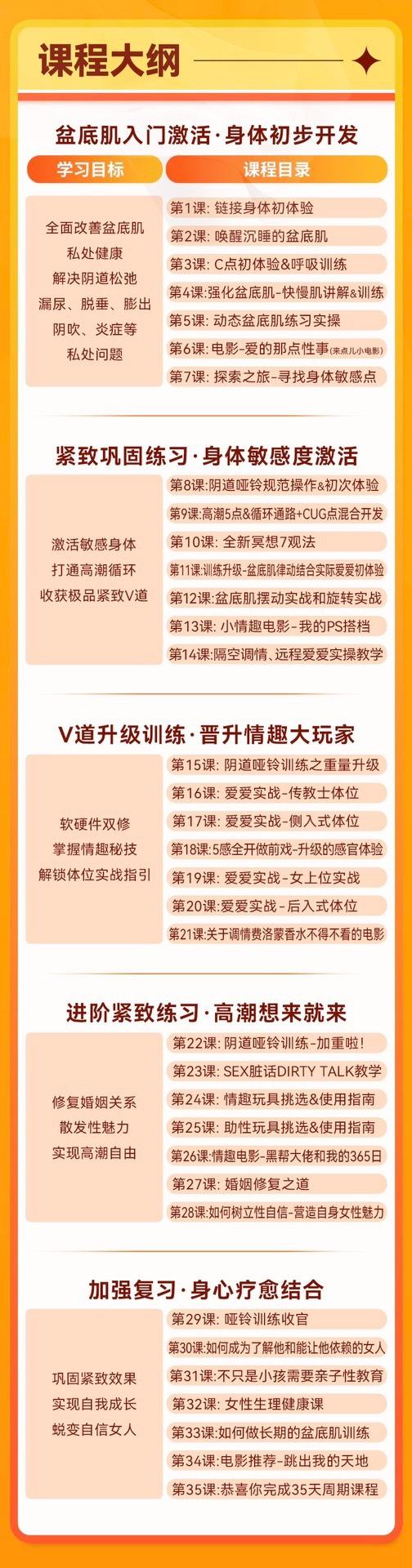 心瑜美人(爱跃)直播课程,密爱特训营
全部课程35节正课8节小课赠送,性价比最高
心瑜美人,艺嘉老师,