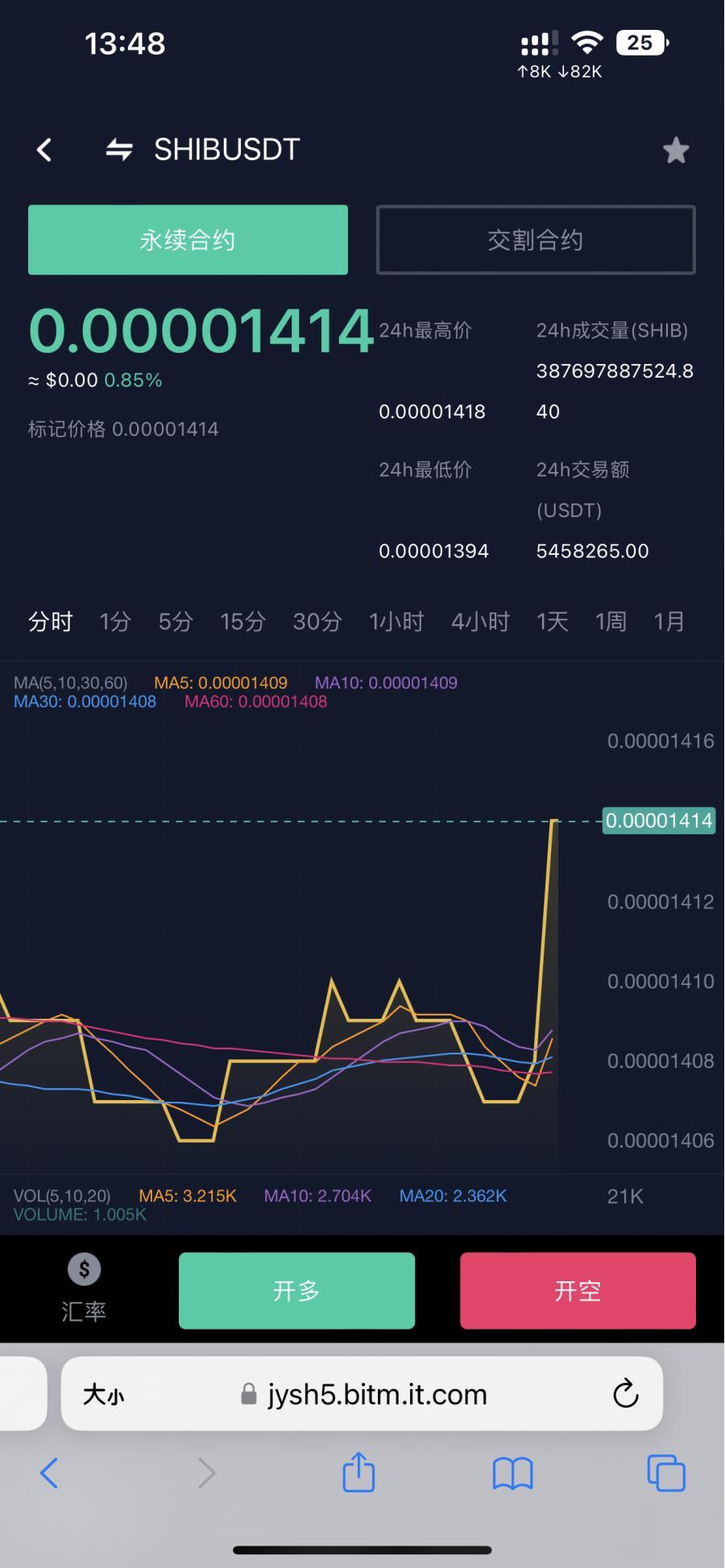 综合盘四合一/etf/区块链交易所/美股/外汇/永续/币币/合约