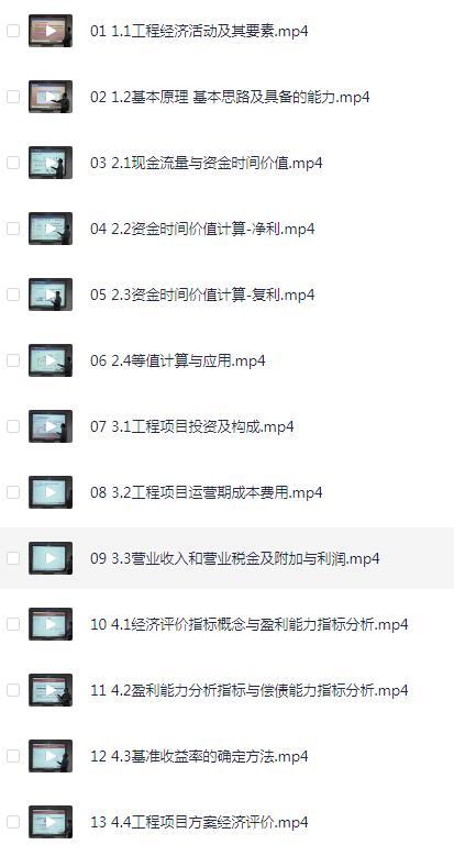 自考 08263工程经济学与项目融资  精讲视频课程