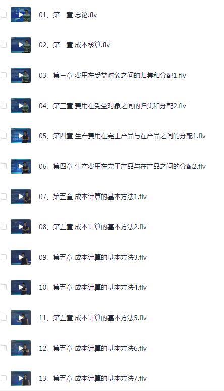 自考 00156 成本会计 精讲视频课程