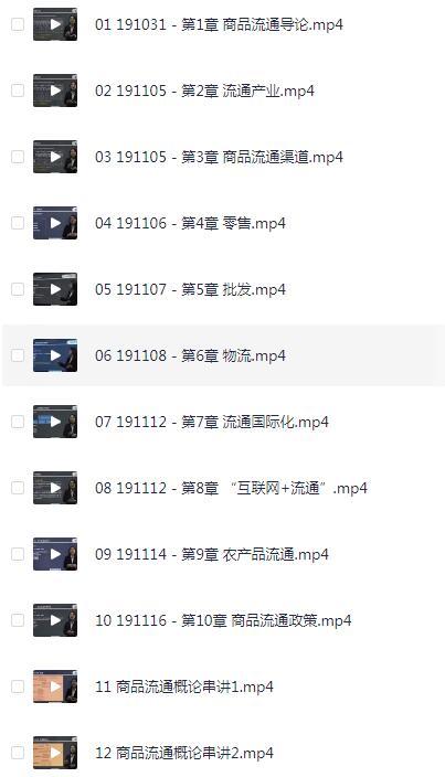 自考 00185 - 商品流通概论 精讲视频课程