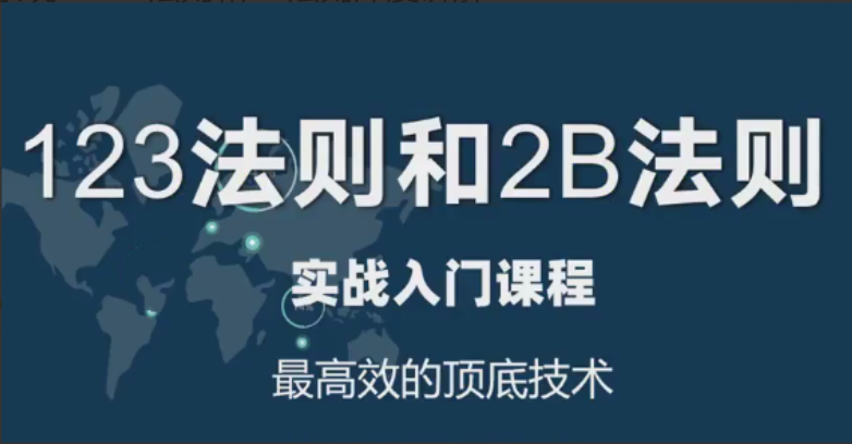 【易振营】12年连续盈利的交易系统：123法则和2B法则深度讲解