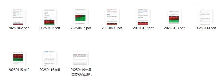 【知识星球】2025年4月知识星球思想钢印每日投资感悟+重要观点回顾