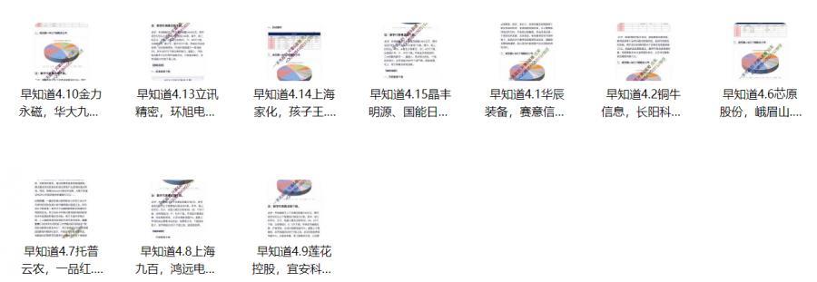 【选股宝早知道】2025年04月 A股早知道 机构内参