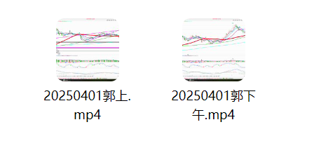 【郭海培】2025年04月台湾郭海培天天见视频每日一课+郭海培每日一练