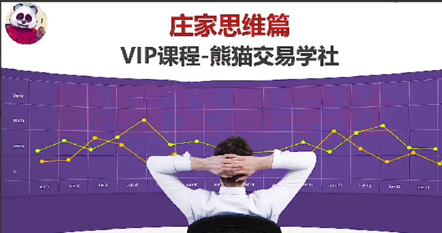 【熊猫玩币】熊猫交易学社 黄金VIP 系统课07-庄家思维篇
