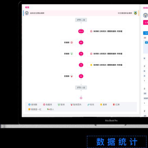 免费开源即时比分APP网站源码，支持Nginx性能优化，轻松搭建