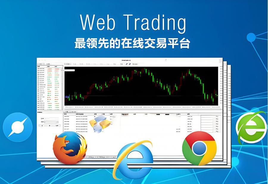 Tradingweb外汇软件交易平台系统SIRIX Broker 管理端源码Tradingview系统平台